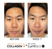 Load image into Gallery viewer, Beauty collagen