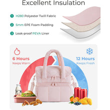 Load image into Gallery viewer, PREORDER: The Perfect All-Day Insulated Tote RERUN 7.20.26