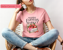 Load image into Gallery viewer, Scentsy Farmers Market