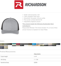 Load image into Gallery viewer, Fragrance and freedom Richardson hat
